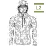 Lightweight Top